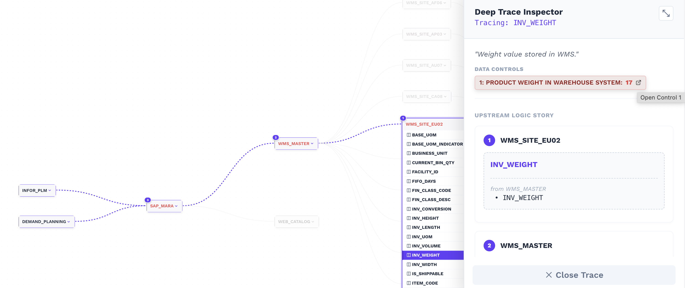 Lineage — Deep Trace Inspector
